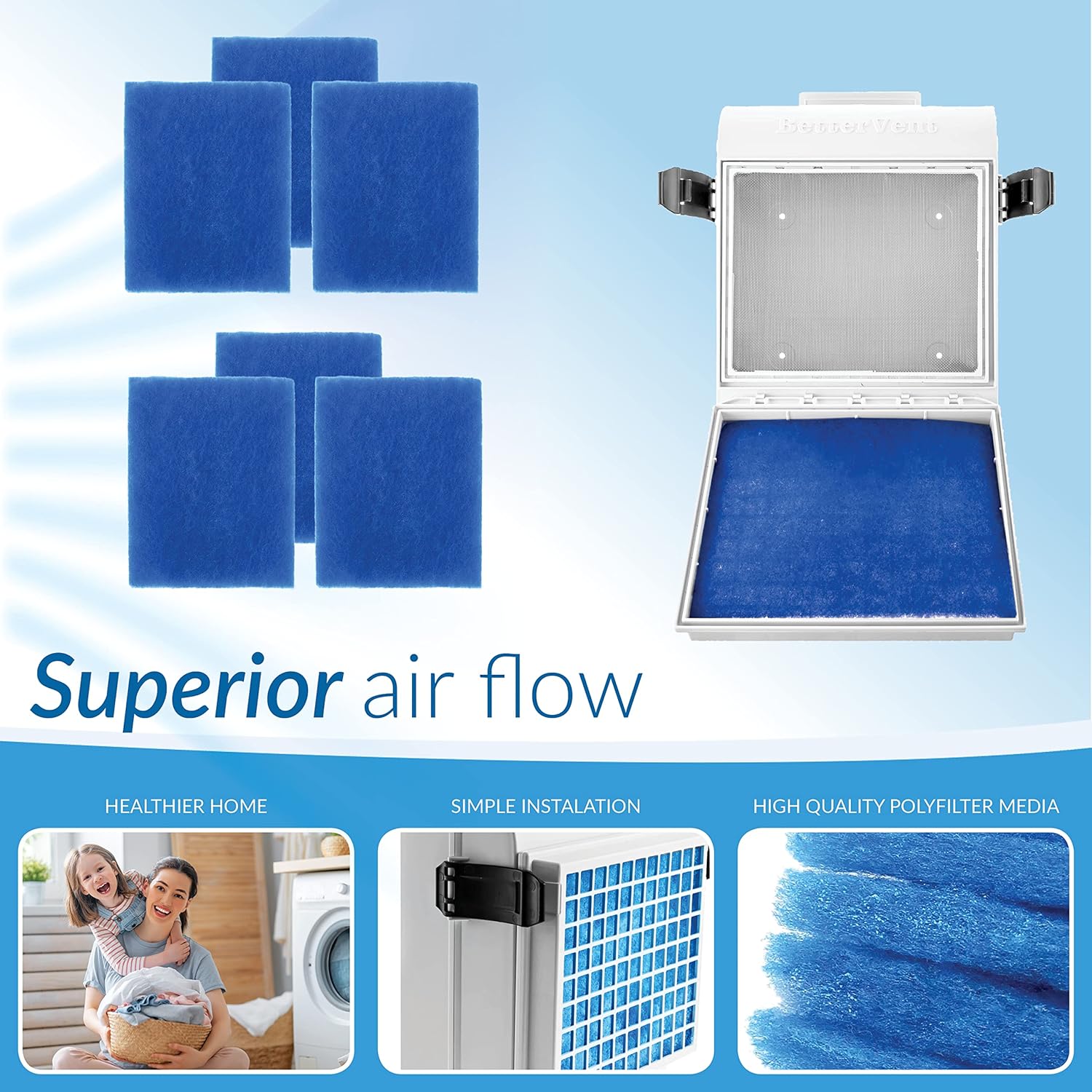Indoor Dryer Vent/Bettervent Replacement Filters 24-pack